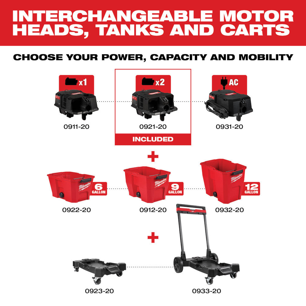 Milwaukee M18 FUEL dual battery wet/dry vacuum motor head with interchangeable components shown in product configuration char
