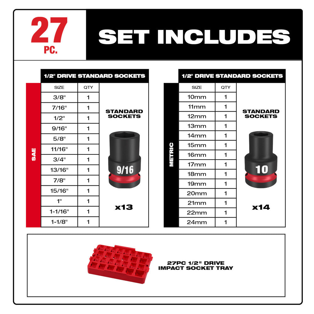 27-piece socket set contents chart showing 13 SAE and 14 metric 1/2" drive sockets with red storage tray.