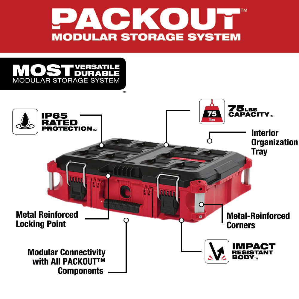 Red and black Milwaukee PACKOUT tool box with black lid, metal-reinforced corners, carrying handles, and interior organizatio