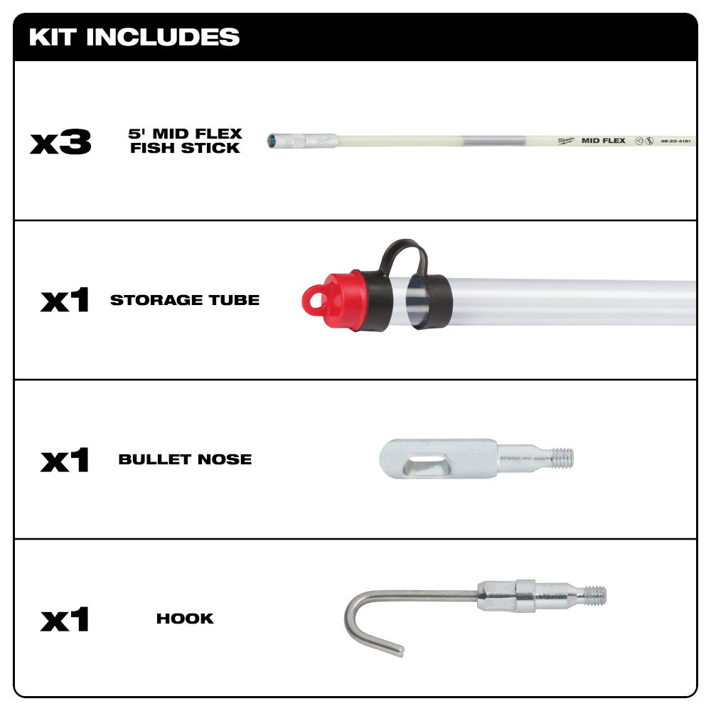Three 5-foot mid flex fish sticks, storage tube with red cap, bullet nose, and hook included in kit.