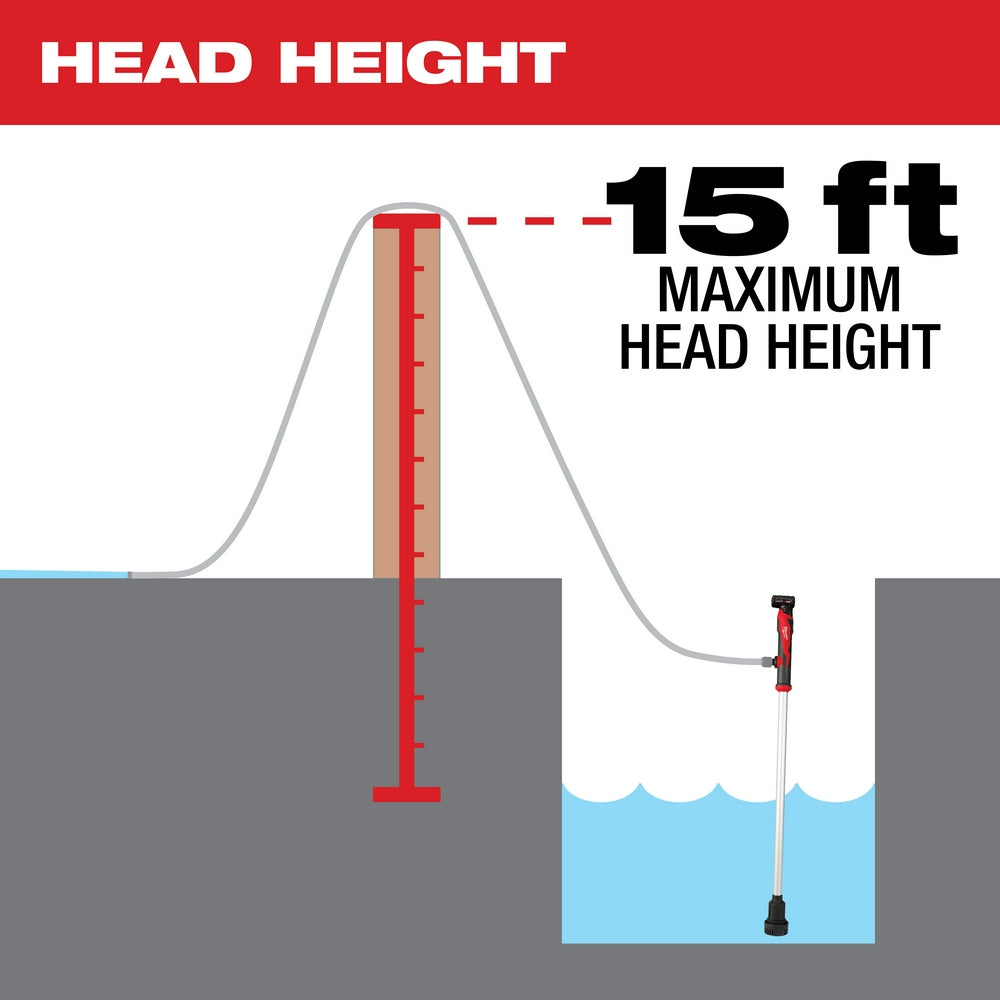 Red and black stick pump with white suction tube demonstrating 15 ft maximum head height for water transfer.