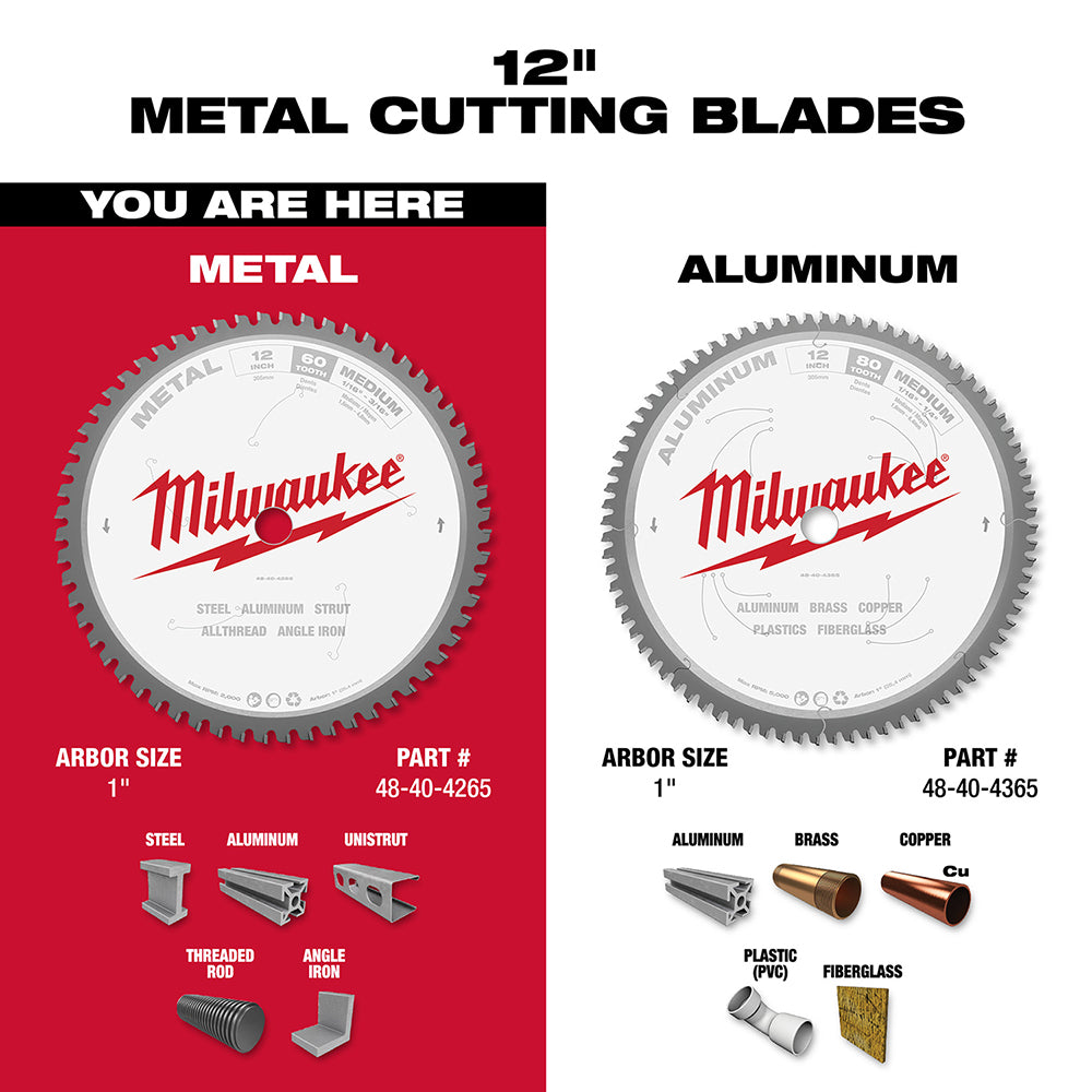 12-inch circular saw blade with metal cutting teeth, 1-inch arbor size, Milwaukee branding on white and gray blade.