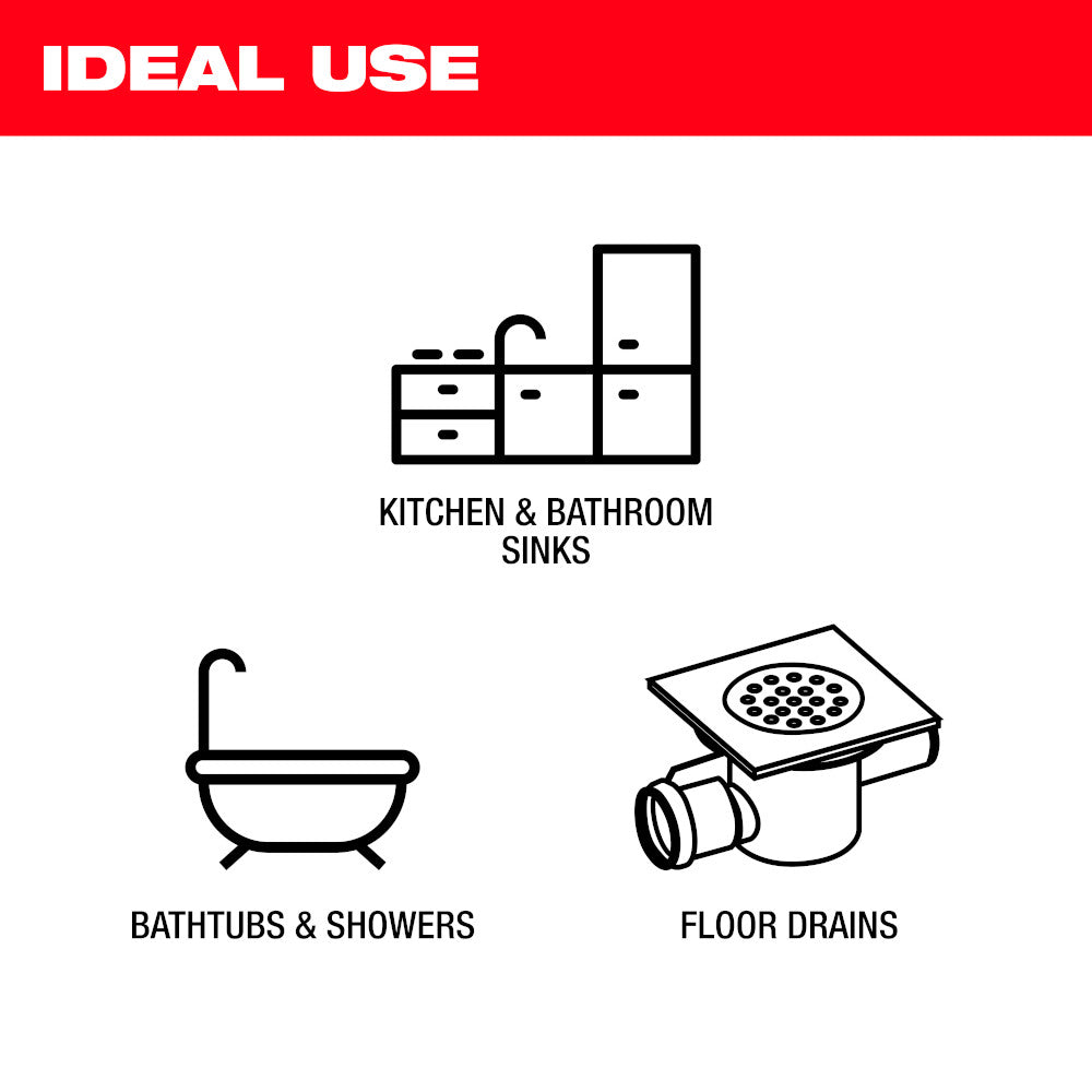 Milwaukee M18 drum machine with red header showing ideal use for kitchen, bathroom sinks, bathtubs, showers, and floor drains