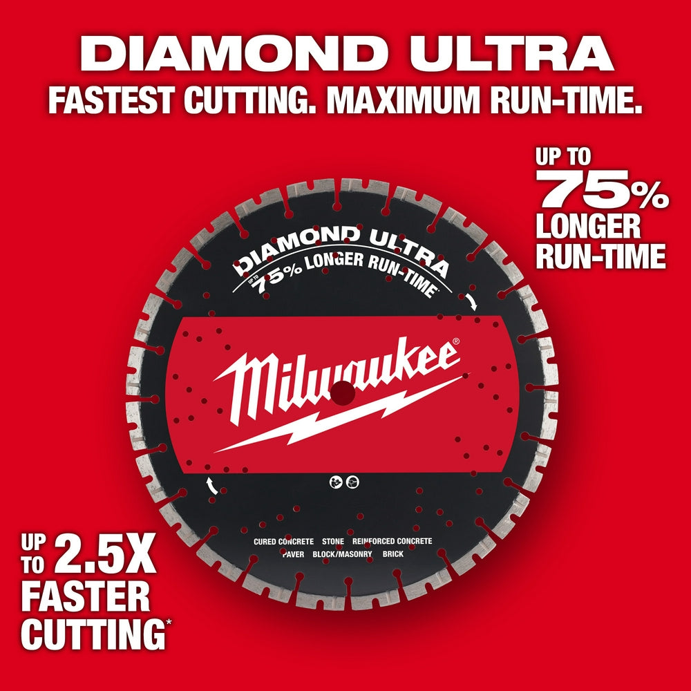 Milwaukee 12-inch diamond ultra segmented circular saw blade with gray segments on black center and red label.