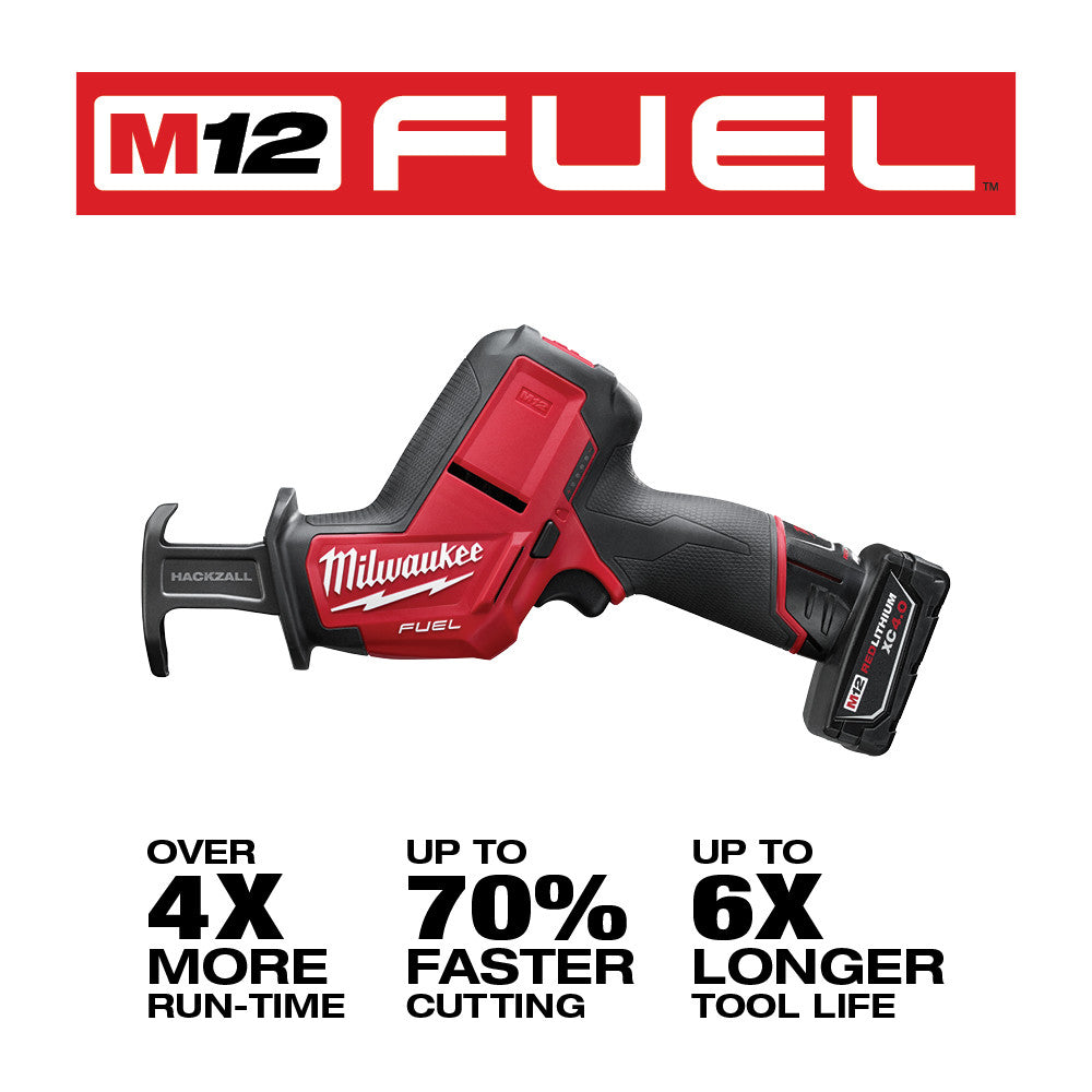 Red and black Milwaukee M12 FUEL reciprocating saw with battery pack attached and black blade guard on left side.