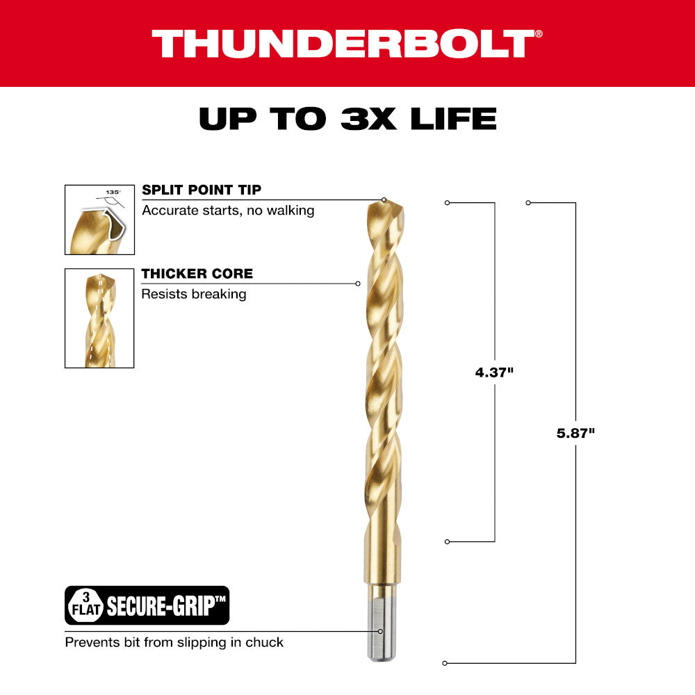 Milwaukee 48-89-2228 31/64 in. Thunderbolt Titanium Coated Drill Bit
