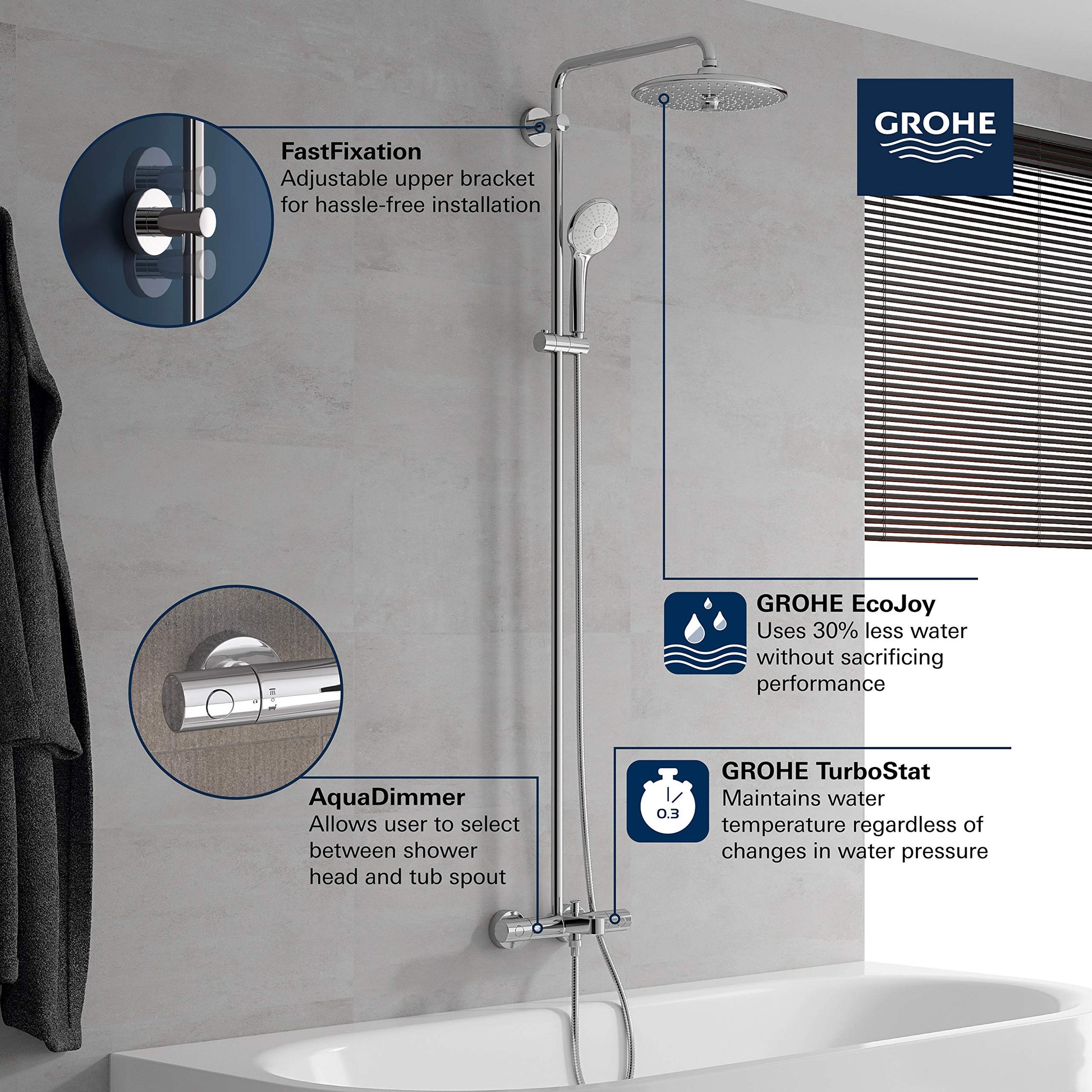 Chrome thermostatic tub/shower system with overhead rainfall showerhead, handheld shower, vertical bar, and tub spout mounted