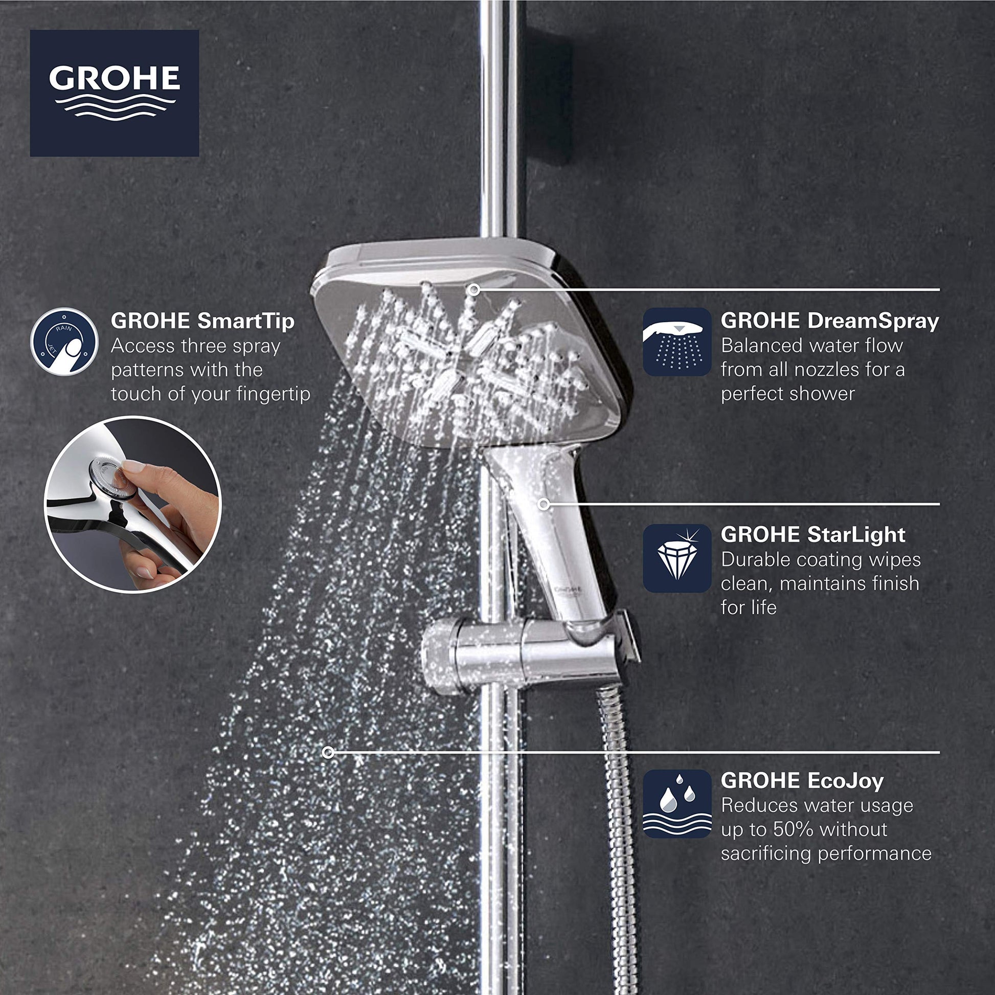 Grohe Rainshower hand shower in brushed nickel with water spray demonstration mounted on vertical rail.
