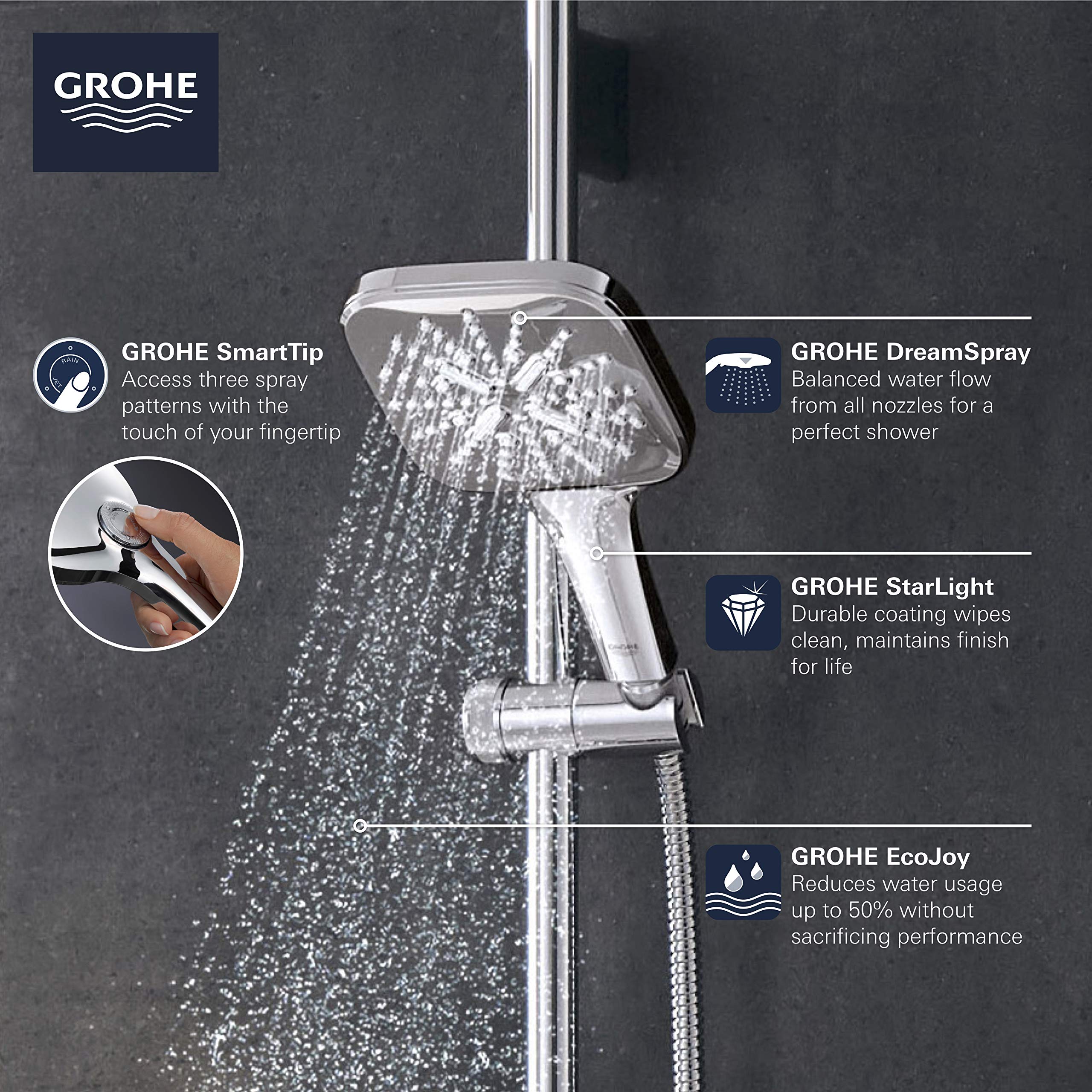 Grohe Rainshower 26552A00 Hand Shower - 3 Sprays, 1.75 gpm in Grohe Hard Graphite