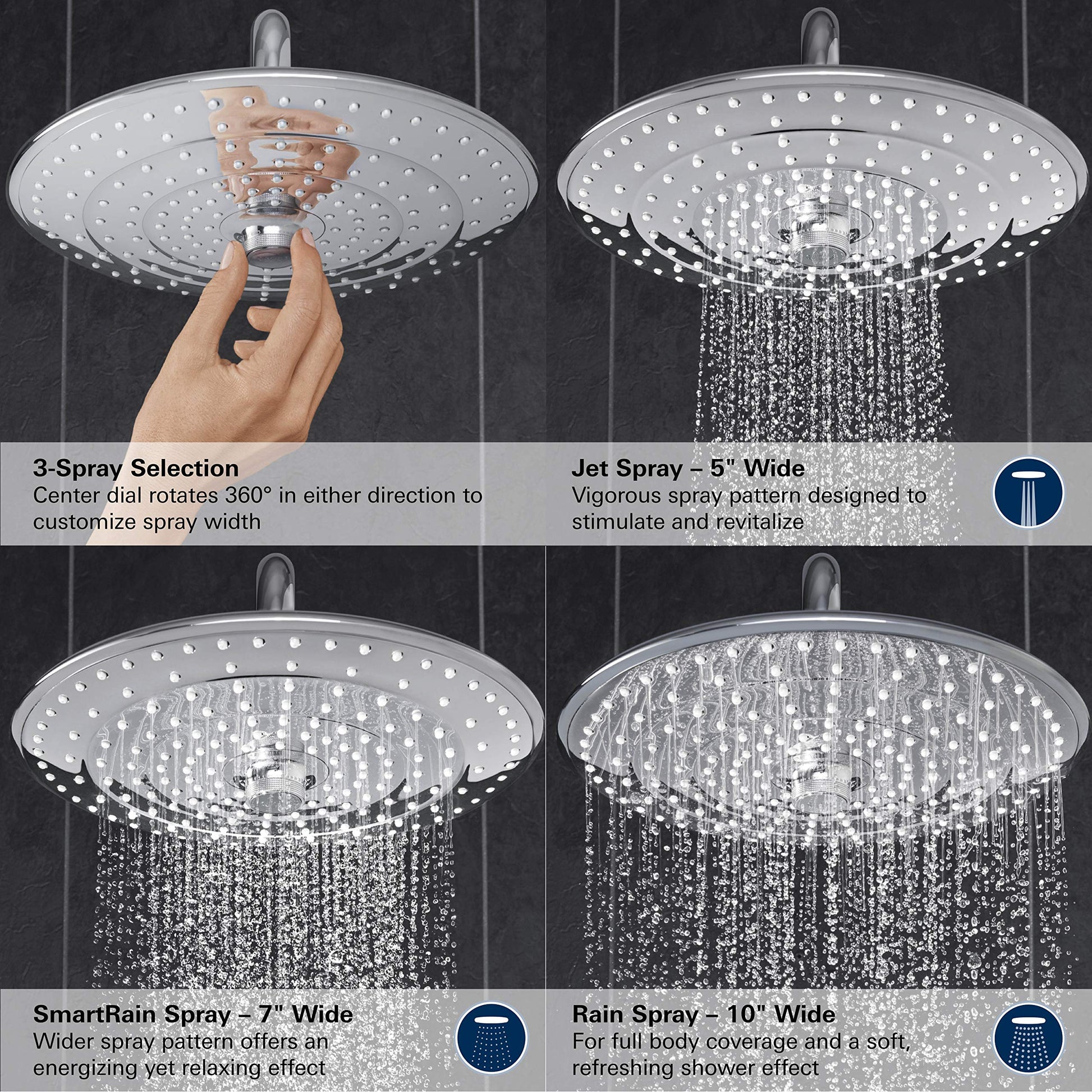 Chrome thermostatic shower system with large perforated head displaying four spray pattern options including jet, smart rain,