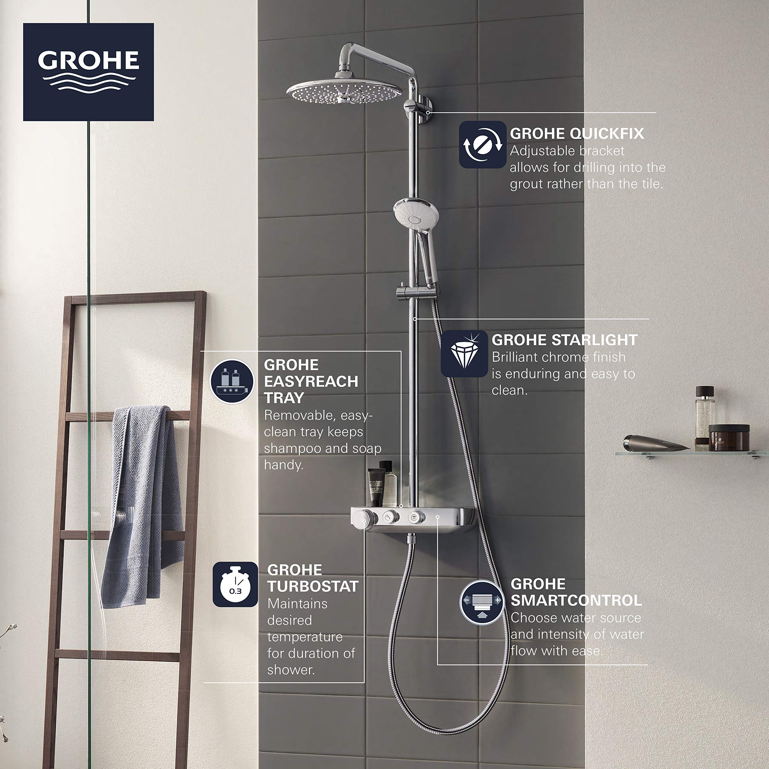 Chrome thermostatic shower system with overhead rainfall showerhead, handheld spray, and control valve mounted on gray tile w
