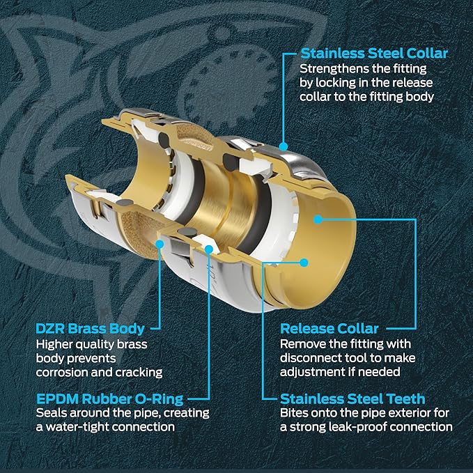 Brass push-to-connect water softener connector with stainless steel collar, release collar, and internal sealing components.