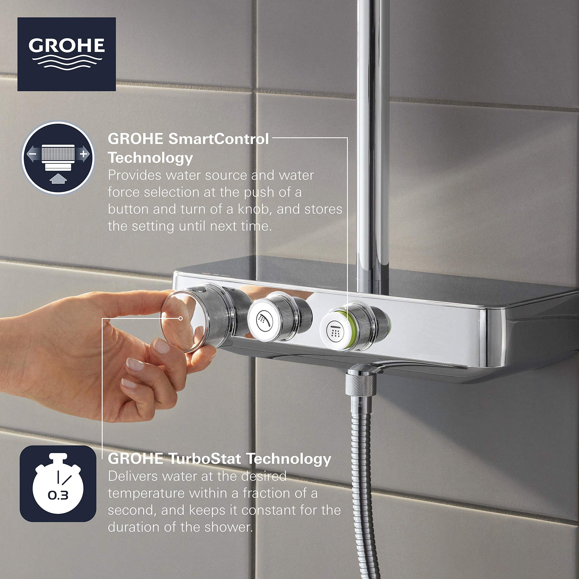 Chrome thermostatic shower system with three control knobs mounted on wall, hand adjusting left knob, flexible hose attached 