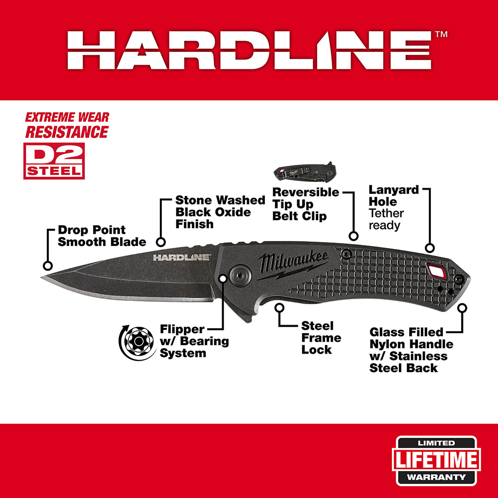 Black pocket knife with smooth blade, belt clip, and glass-filled nylon handle with stainless steel back.