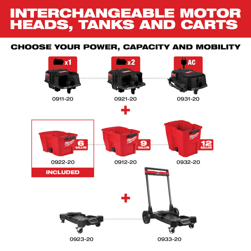 Red 6-gallon wet/dry vacuum tank with drain plug and Milwaukee branding, shown with interchangeable motor heads and cart opti