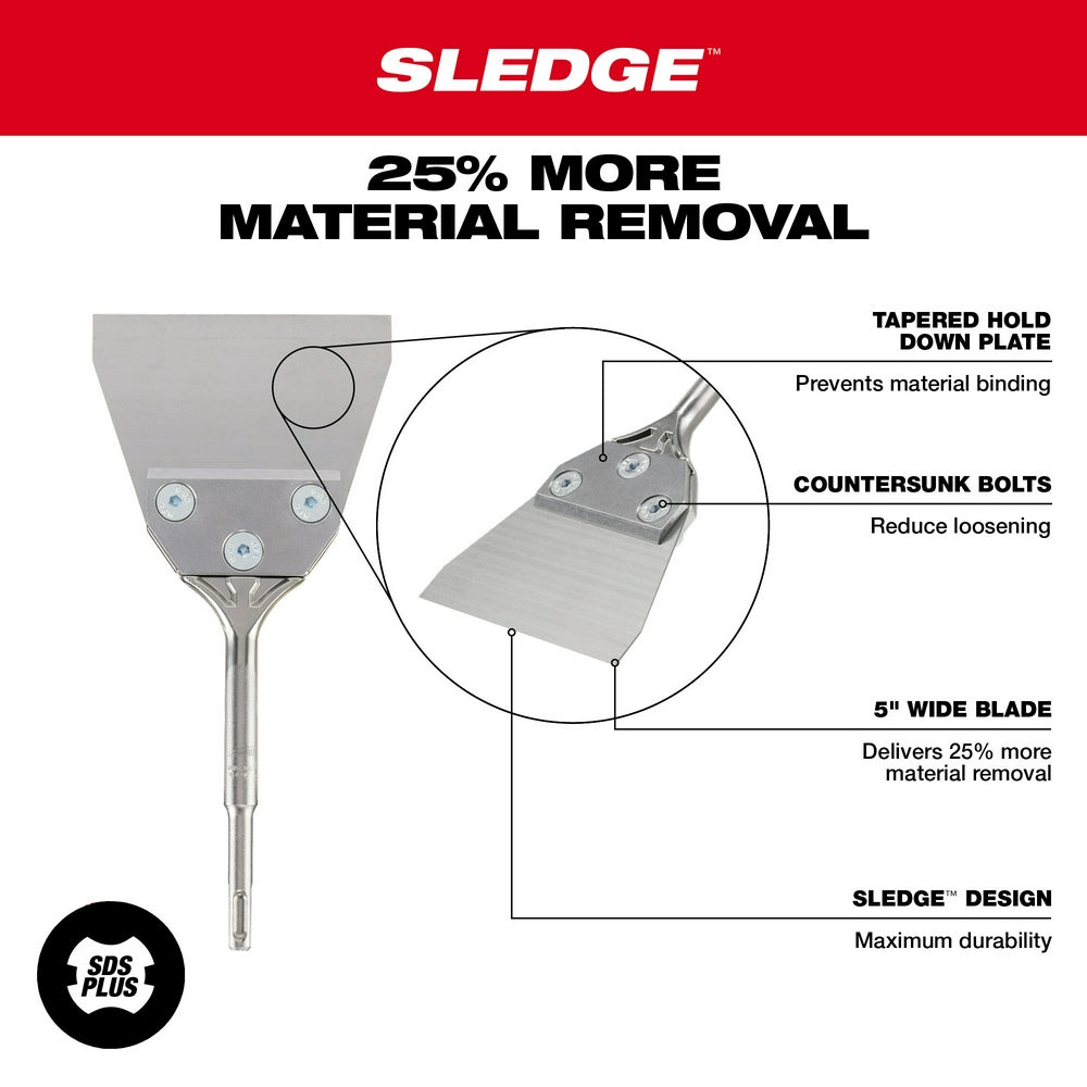 Milwaukee SLEDGE floor scraper with 5-inch wide flat blade, tapered hold-down plate, and SDS Plus connection for hammer drill