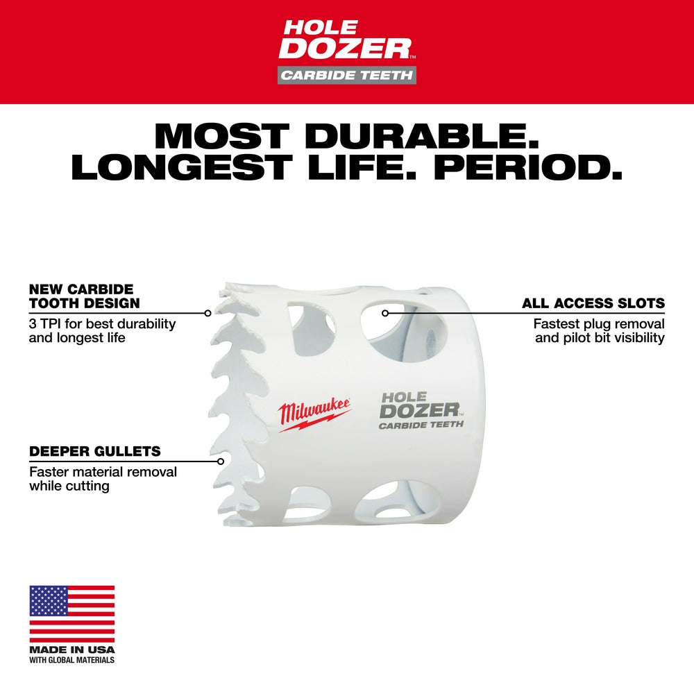 Milwaukee 3-5/8" HOLE DOZER with carbide teeth hole saw featuring deeper gullets and access slots for material removal.