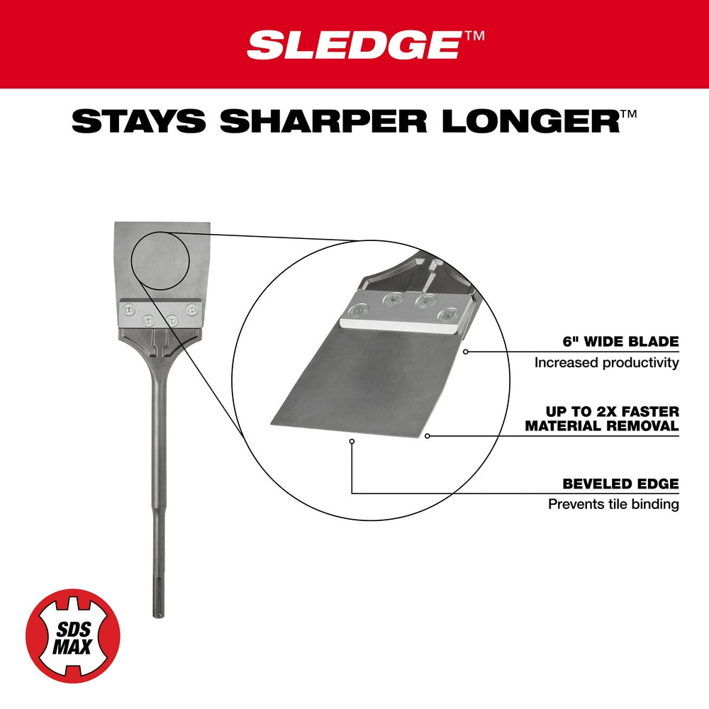 SDS-Max floor scraper with 6-inch wide flat blade and beveled edge, shown with full tool and magnified blade detail.
