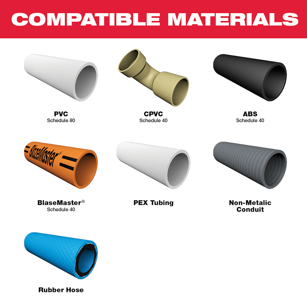 Nine pipe and tubing samples showing compatible materials including PVC, CPVC, ABS, BlaseMaster, PEX, non-metallic conduit, a