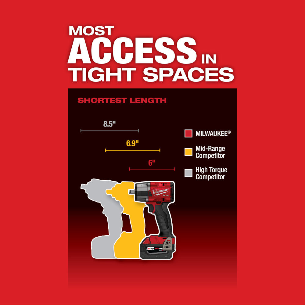 Milwaukee M18 FUEL 1/2 mid-torque impact wrench with friction ring and battery, compared to competitor models for length.