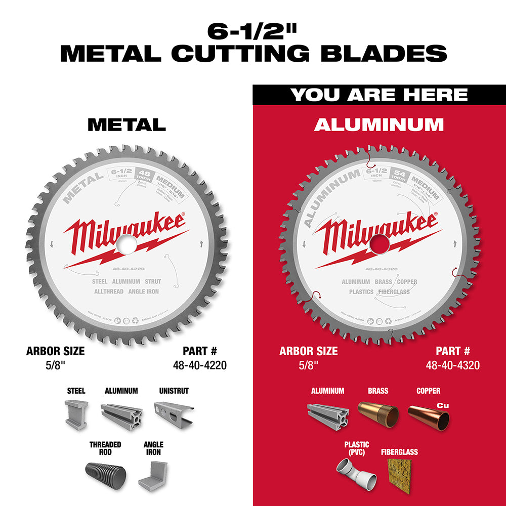 Milwaukee 6-1/2 in. circular saw blade with carbide teeth for cutting aluminum, 5/8 in. arbor.