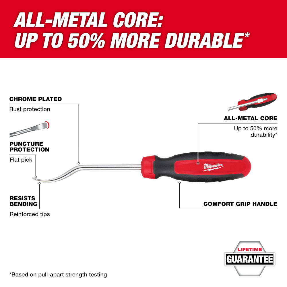 Milwaukee flat hose pick with red and black comfort grip handle and chrome-plated metal shaft.