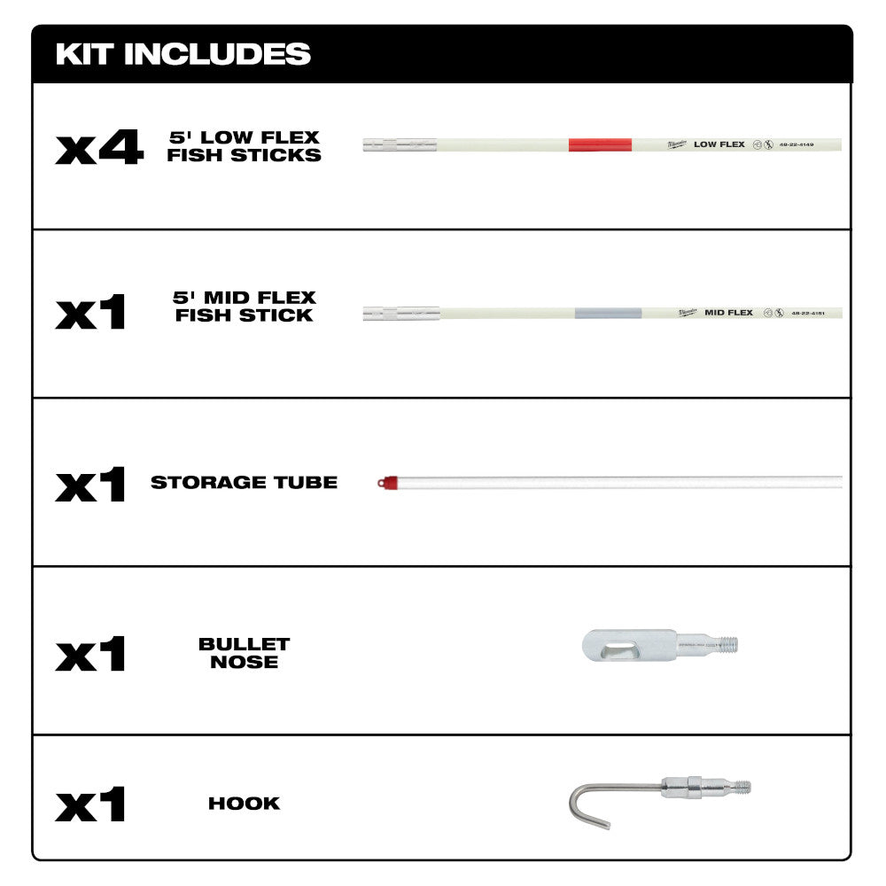 Milwaukee fish stick combo kit contents: four 5ft low flex sticks, one mid flex stick, storage tube, bullet nose, and hook.