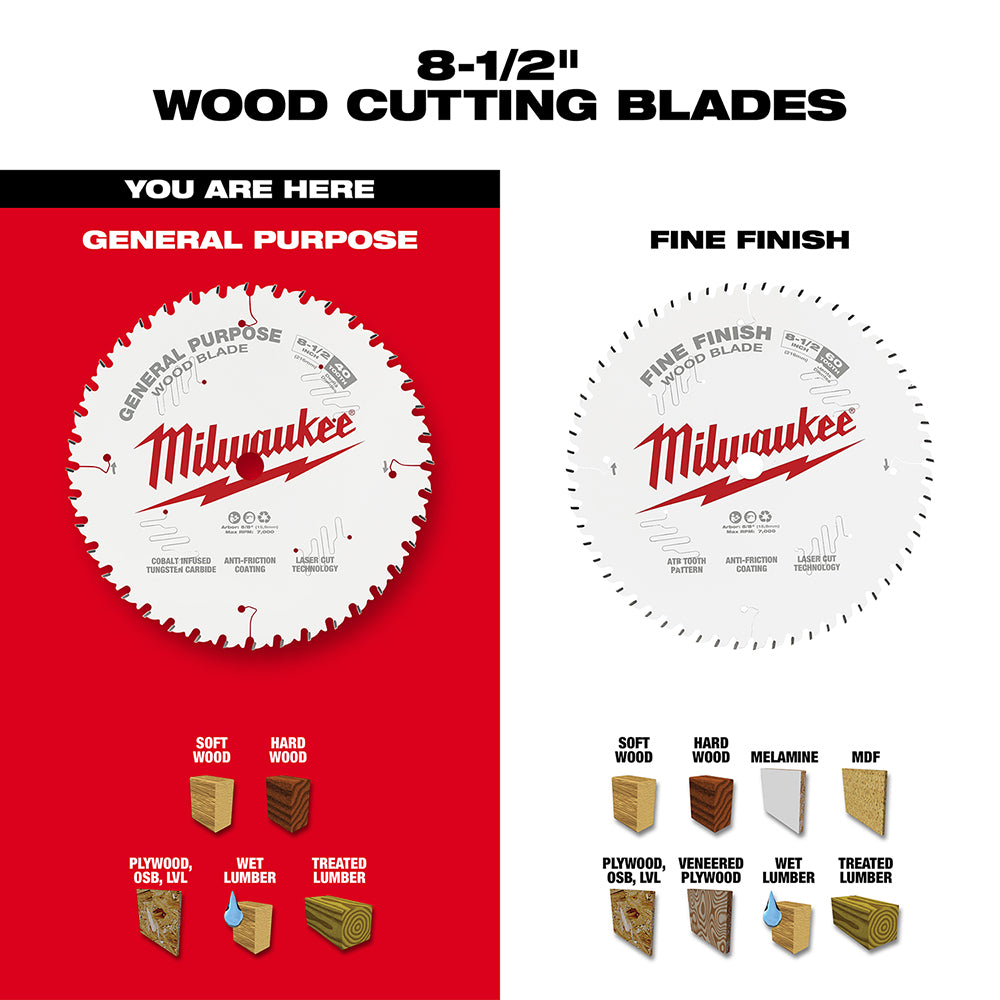 Milwaukee 8-1/2 inch circular saw blade with 40 teeth for general purpose wood cutting applications.