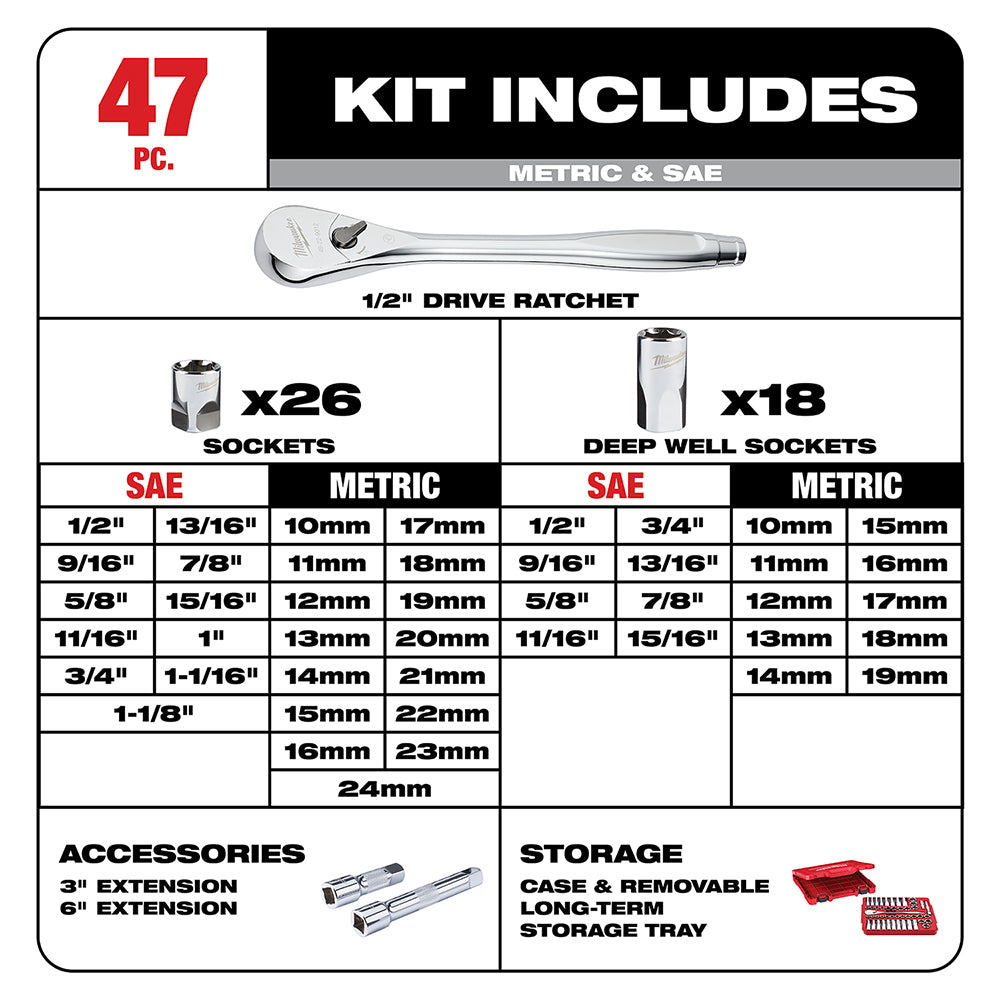 Milwaukee 47-piece 1/2 inch socket wrench set with ratchet, sockets, extensions, and storage case containing SAE and metric s