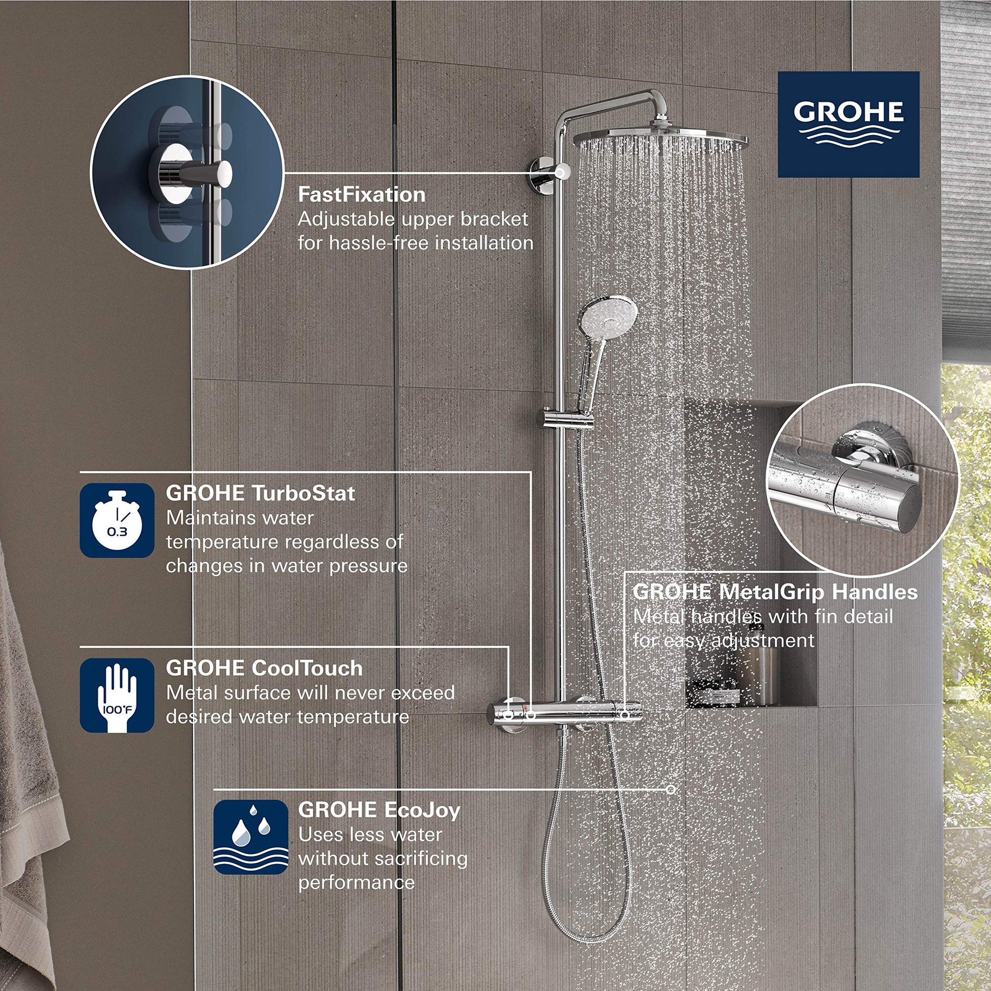 Grohe brushed nickel thermostatic shower system with overhead rainfall showerhead, handheld wand, and control handles mounted