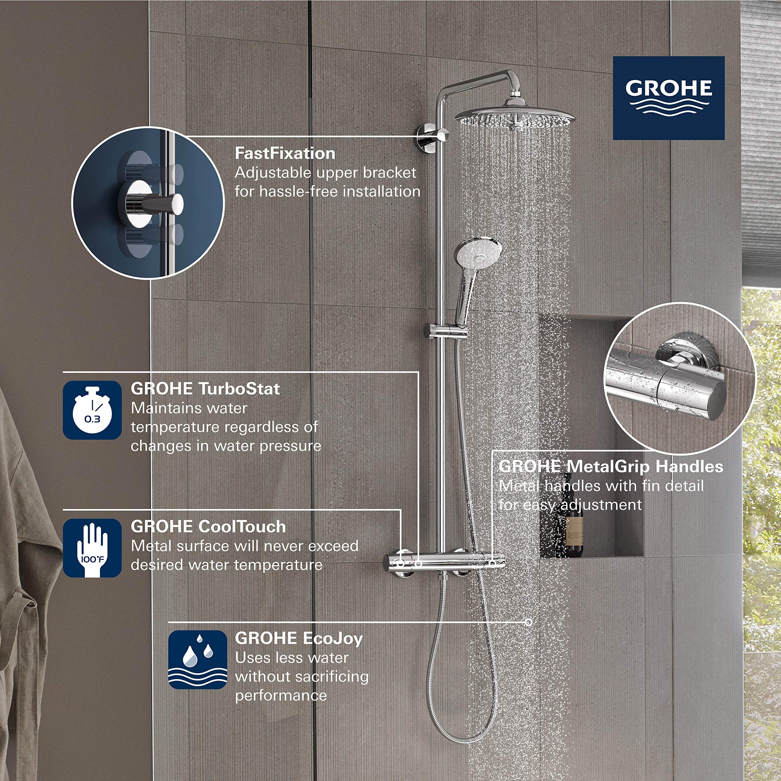 Grohe Euphoria 26128EN2 260 CoolTouch Thermostatic Shower System, 1.75 gpm in Grohe Brushed Nickel