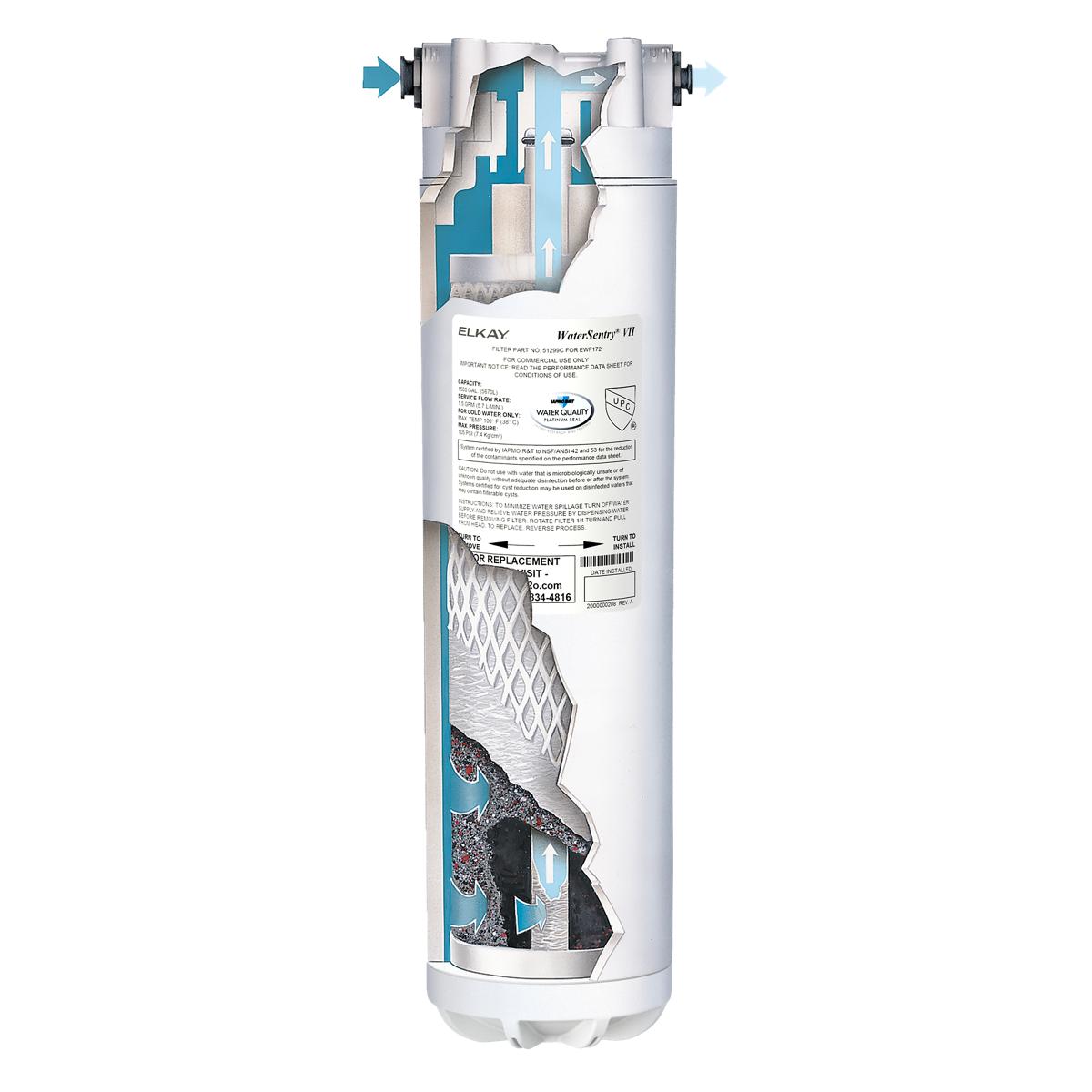 Elkay WaterSentry III cylindrical filter cartridge with blue inlet/outlet ports and internal filtration layers visible in cro