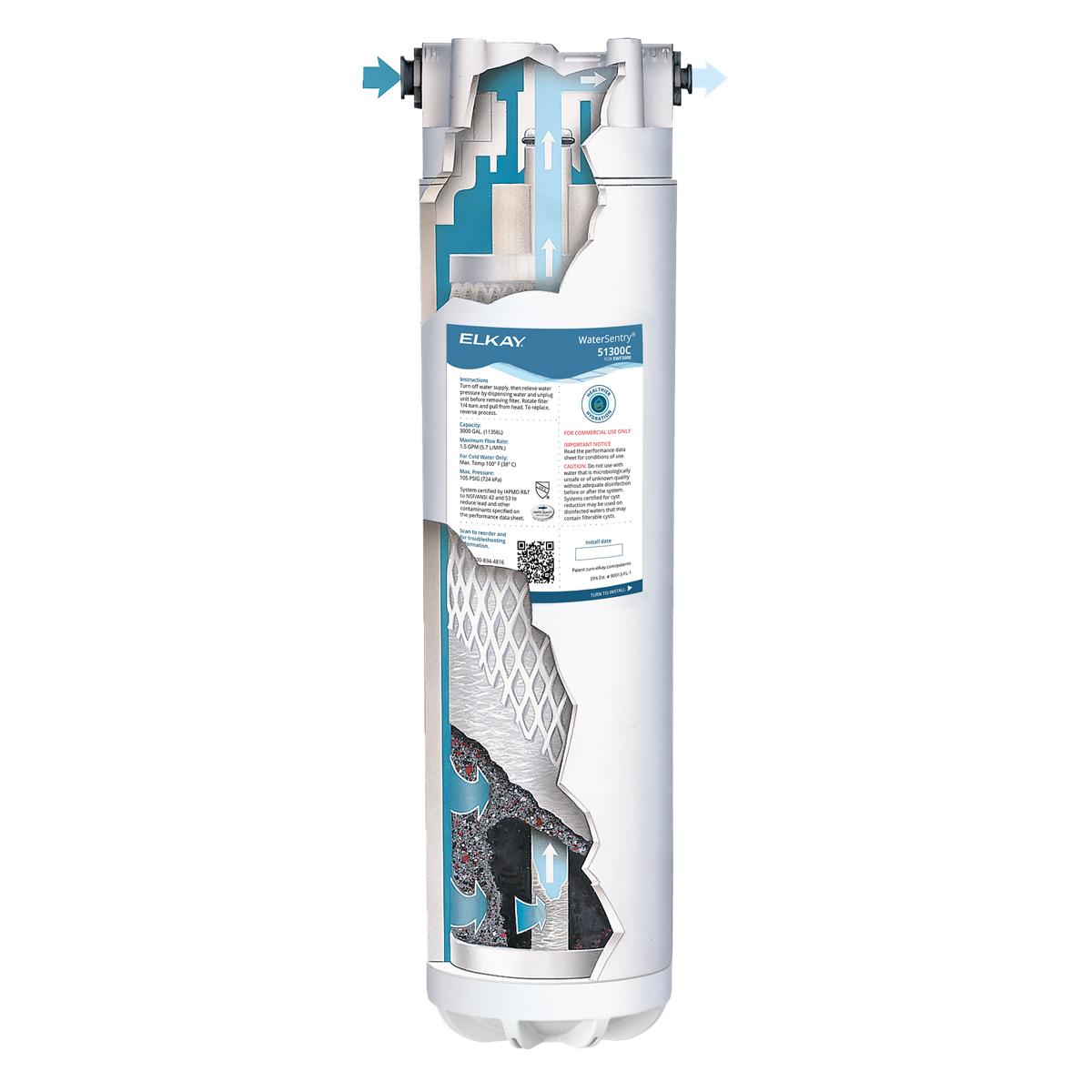 Elkay WaterSentry cylindrical filter cartridge with internal filtration layers and connection ports shown in cross-section di