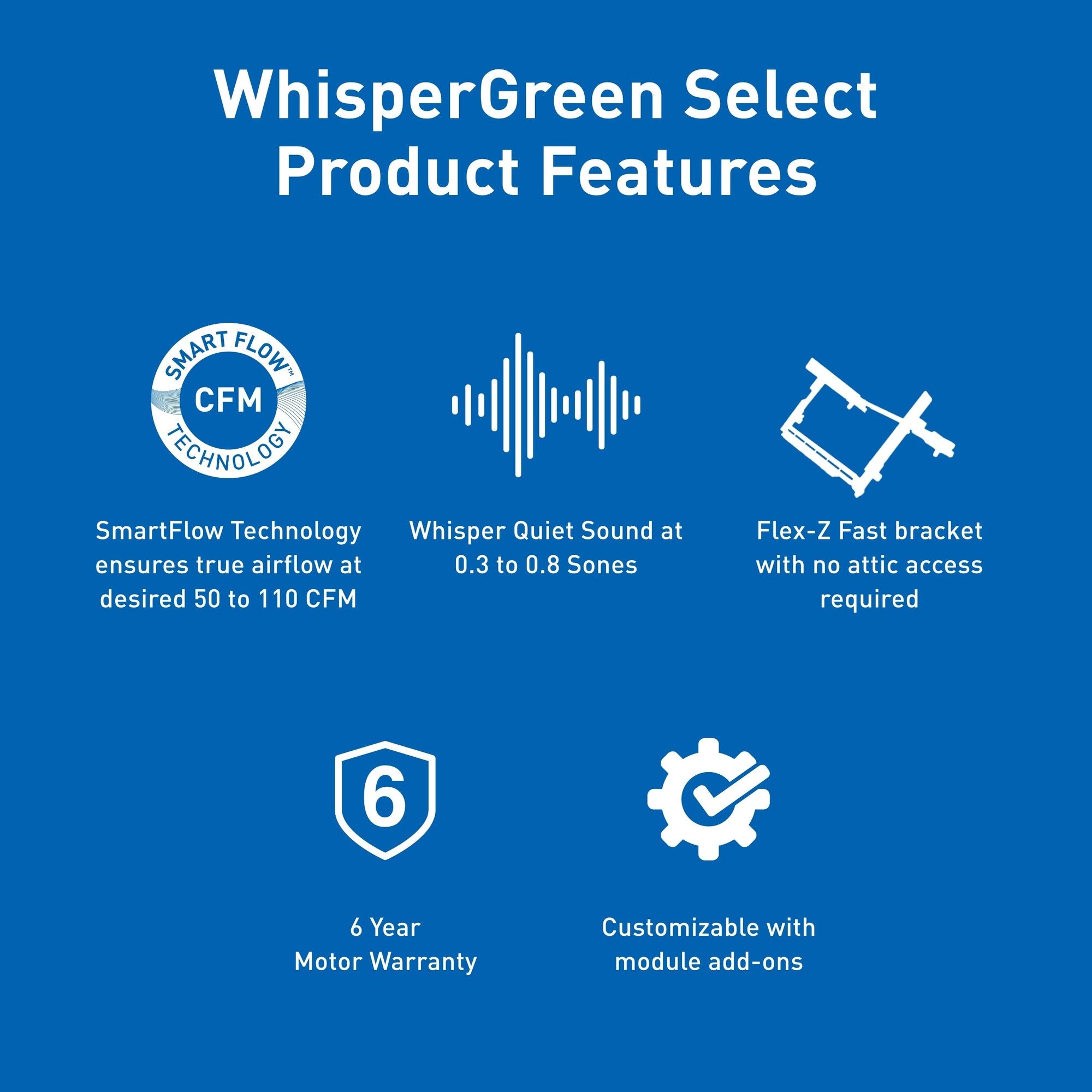 Panasonic Ceiling Fans WhisperGreen Select Ventilation Fan with Pick-A-Flow 50/80/110 CFM - FV-0511VK3