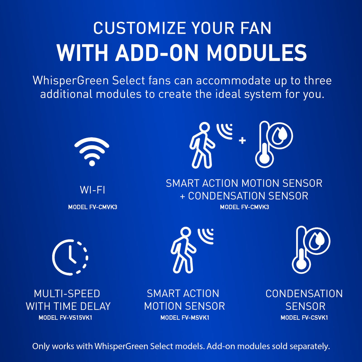 PANASONIC CEILING FANS WhisperGreen Ceiling Mount Exhaust Fan with LED Light