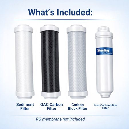 Sterling Water Treatment QC Series Reverse Osmosis Filter Replacement for QCRO-50, QCRO-PUMP - ROQC-B