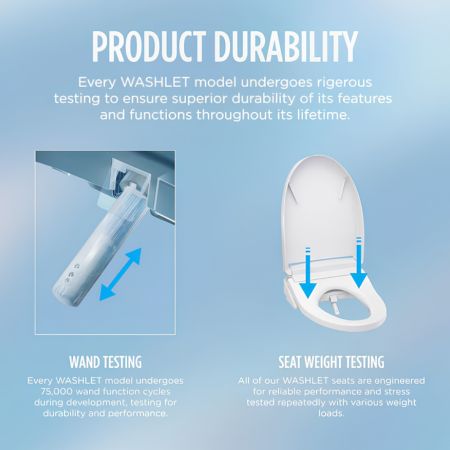 Toto S7A Bidet Seat with Remote - Contemporary Elongated in Cotton White - 2 pack