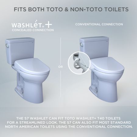 Toto S7 Bidet Seat, Auto-Flush Ready with Remote - Elongated in Cotton White - 2 pack