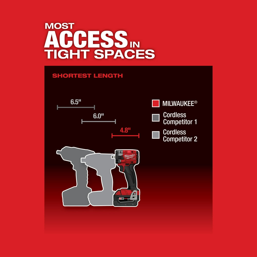 Milwaukee M18 FUEL compact impact wrench shown in red and black, compared in length to two competitor cordless models.