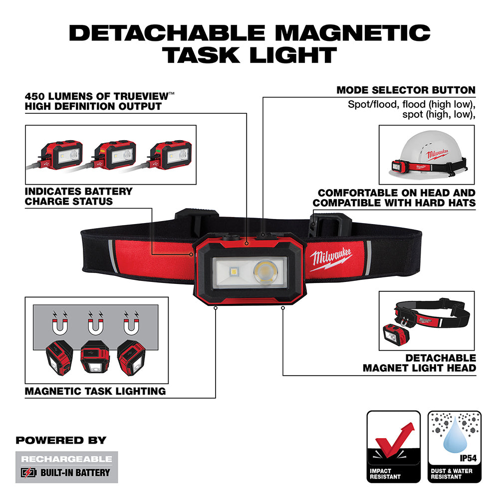Red and black rechargeable headlamp with detachable magnetic task light, mode selector button, and battery status indicator.