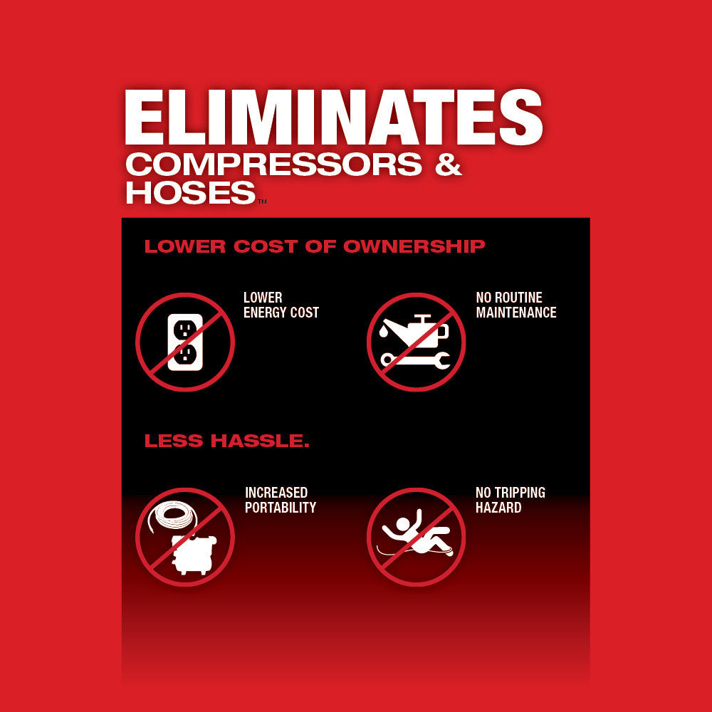 Red and black promotional graphic highlighting benefits of eliminating compressors and hoses, including lower energy cost, no