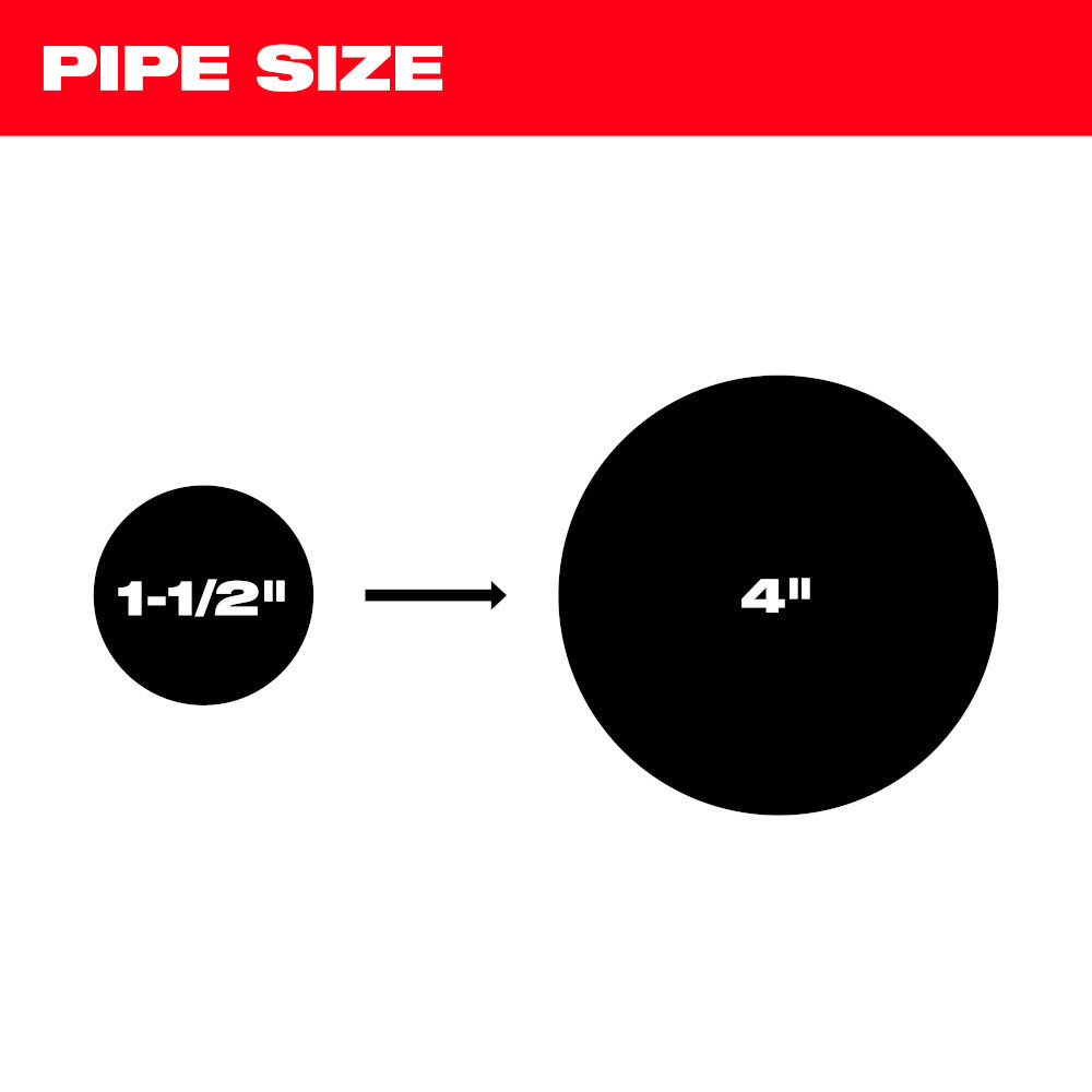 Diagram showing pipe size expansion from 1-1/2 inch to 4 inch with red header label.