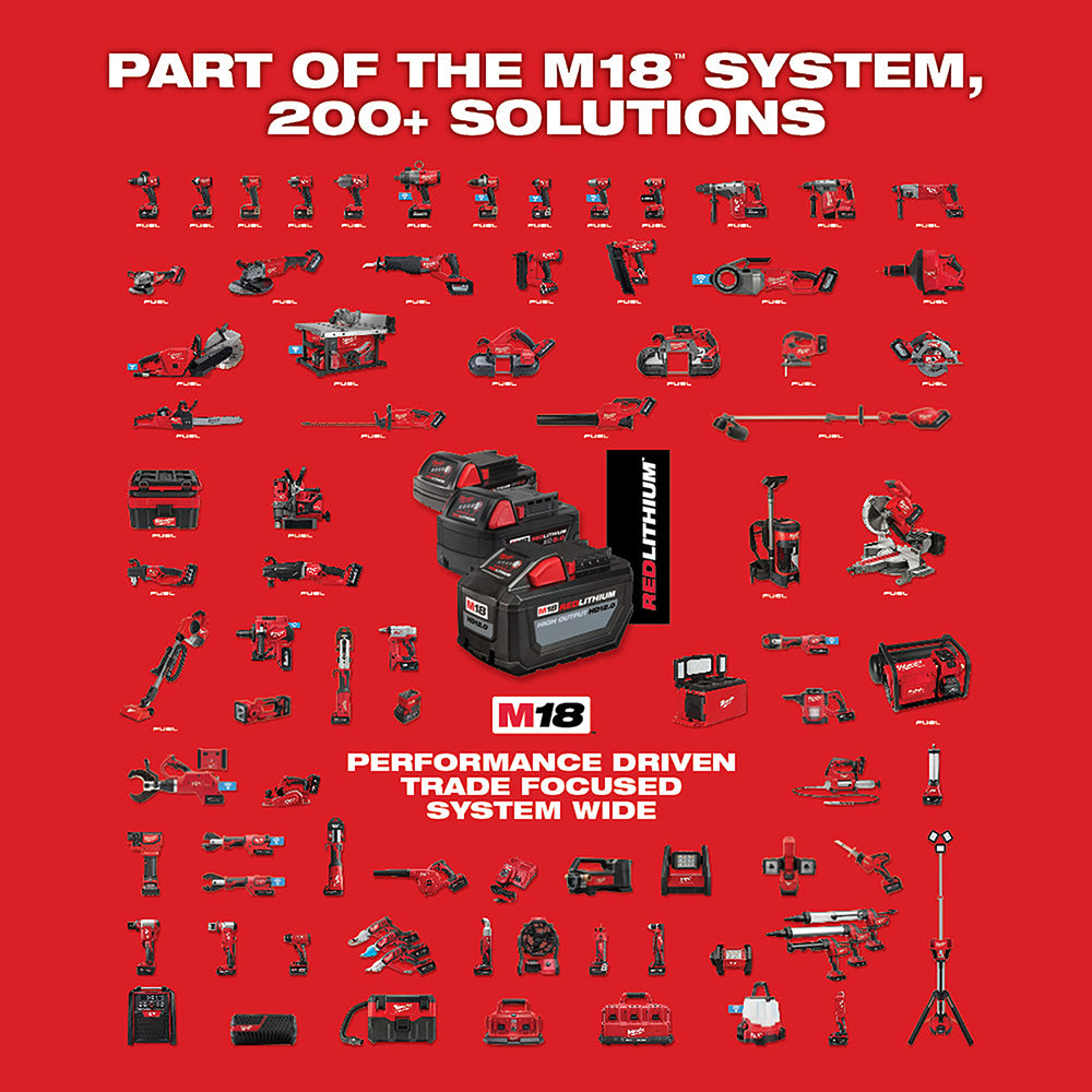 Red poster displaying Milwaukee M18 battery system with 200+ tools and accessories arranged around central batteries and M18 