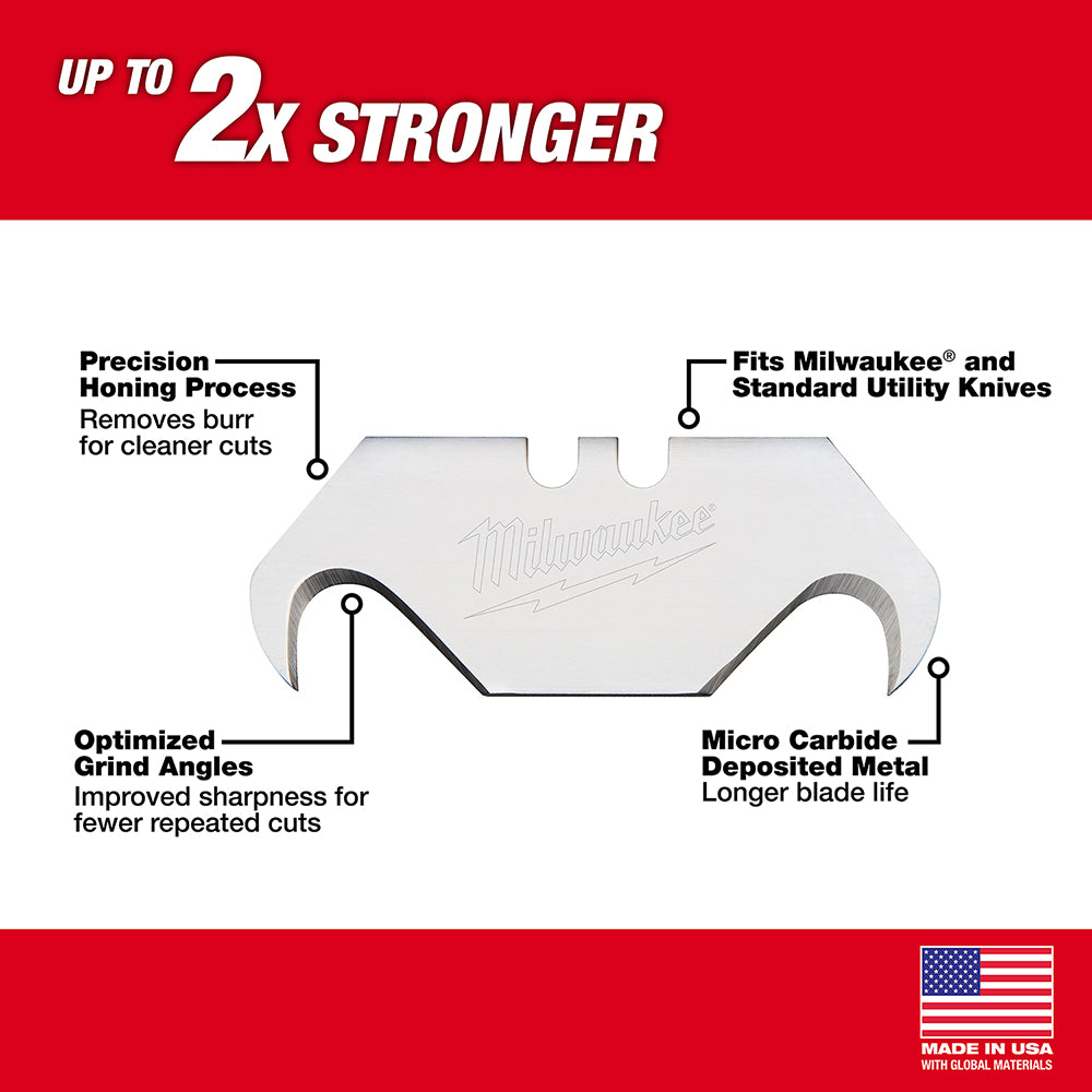 Five Milwaukee hook utility knife blades with curved cutting edges and labeled features including precision honing and micro 