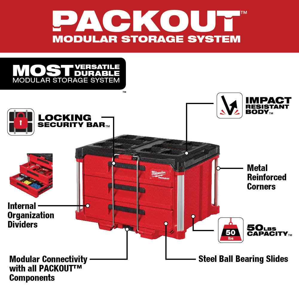 Red and black three-drawer tool box with metal reinforced corners, locking security bar, and steel ball bearing slides.