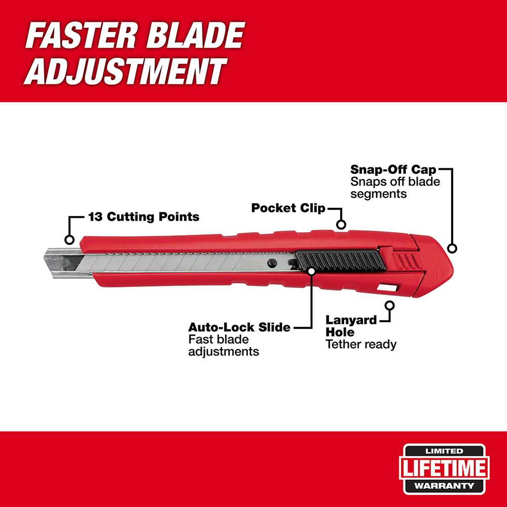 Red and black snap-off knife with labeled features including snap-off cap, pocket clip, auto-lock slide, and lanyard hole.