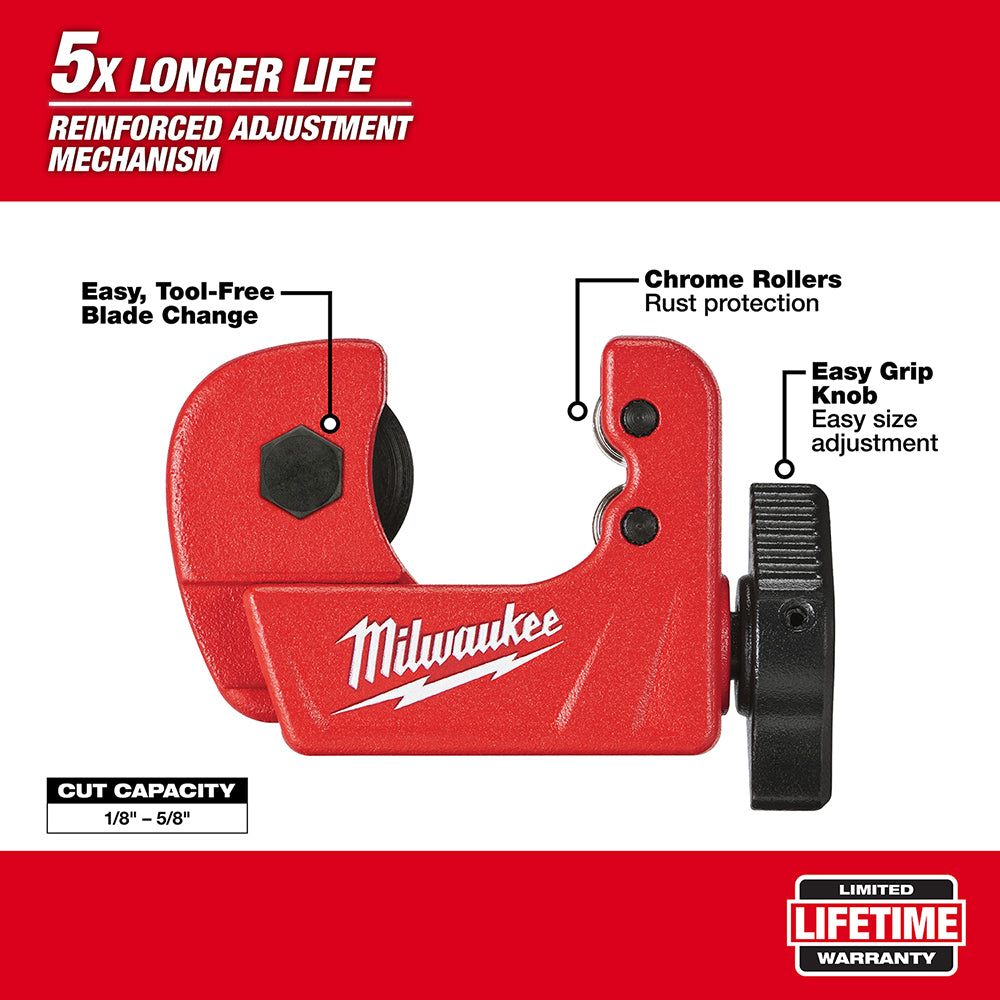 Red and black Milwaukee mini copper tubing cutter with chrome rollers, adjustment knob, and tool-free blade change mechanism.