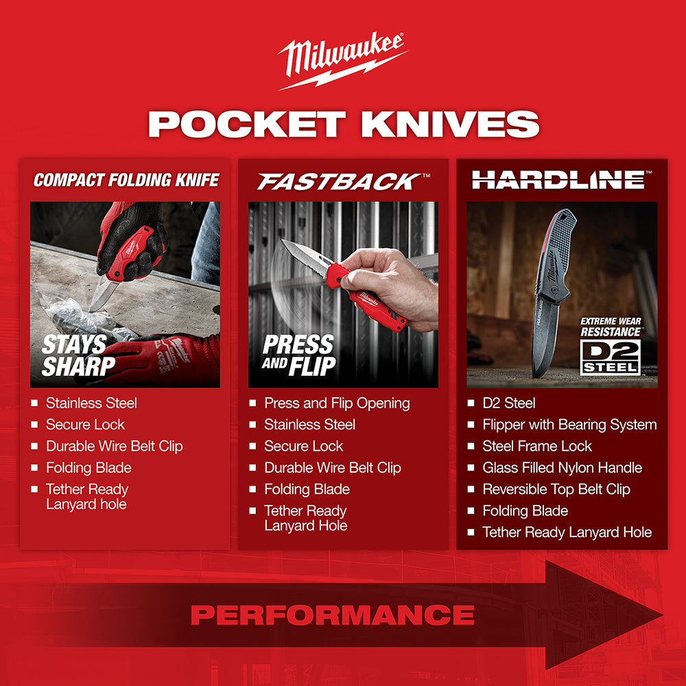 Milwaukee Hardline pocket knife with D2 steel blade, glass-filled nylon handle, and flipper with bearing system.