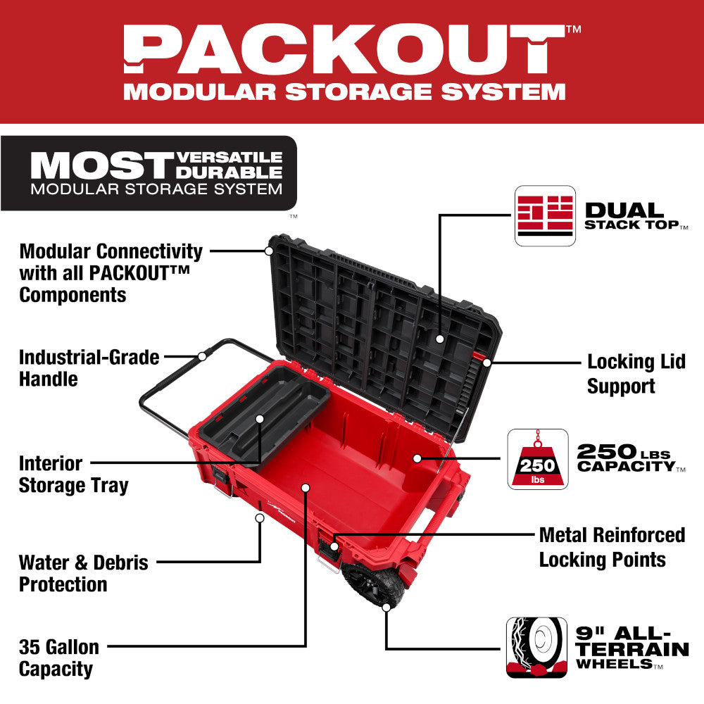 Red and black modular tool chest with dual-stack top, industrial handle, interior tray, locking lid, metal reinforced points,