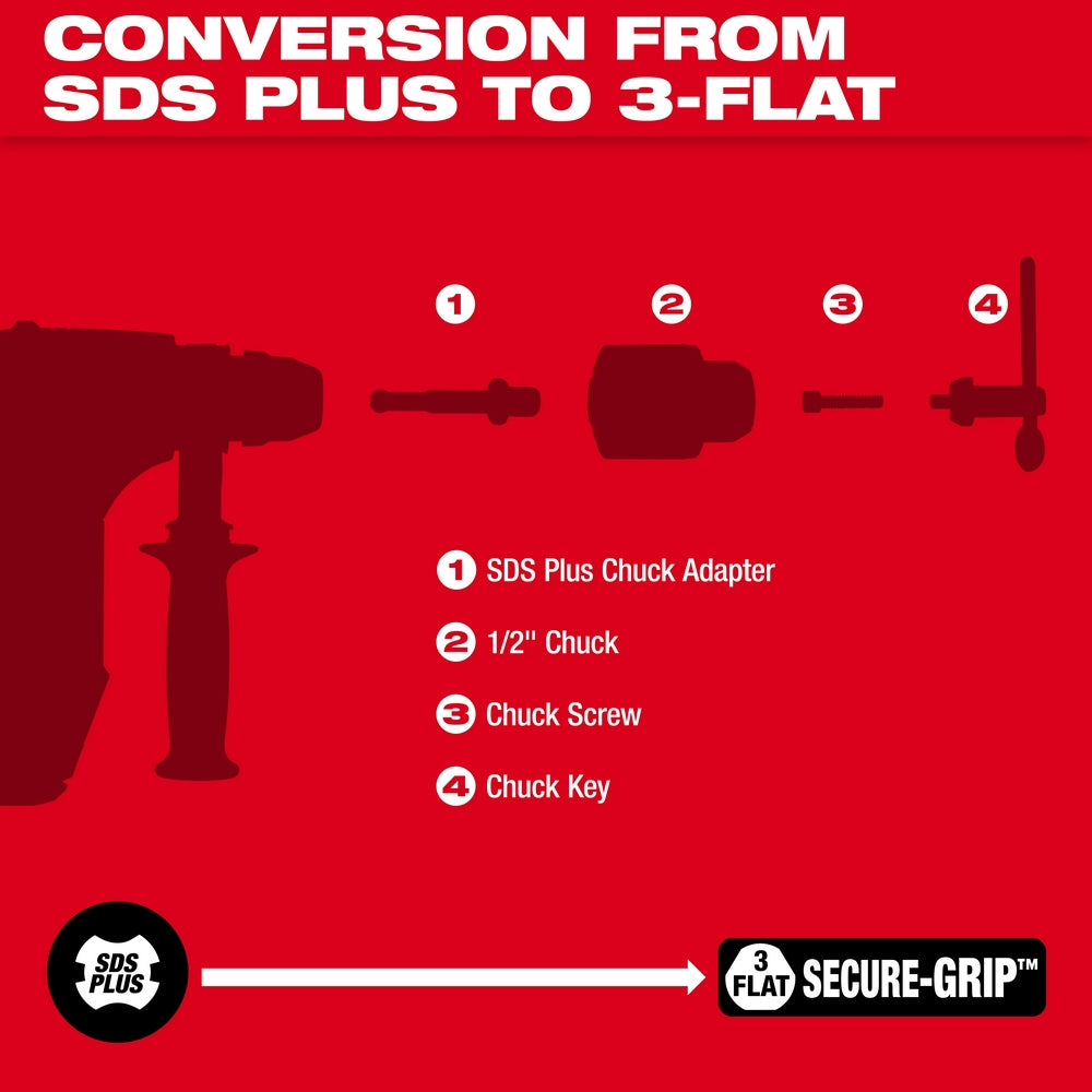 Diagram showing SDS Plus to 3-Flat conversion kit components: adapter, chuck, screw, and key on red background.